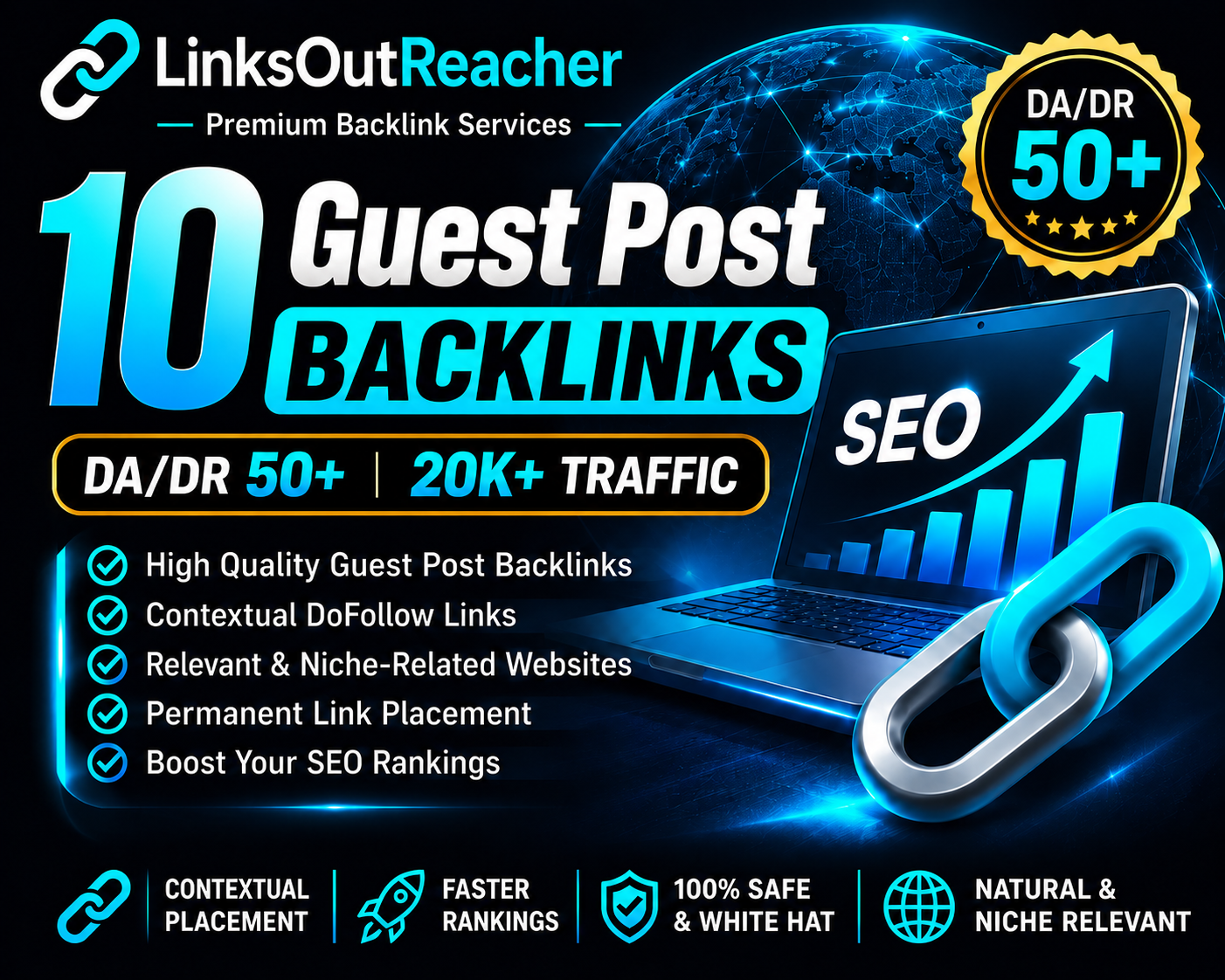 10 Guest Post Backlinks DA/DR50+ and 20k+ Traffic