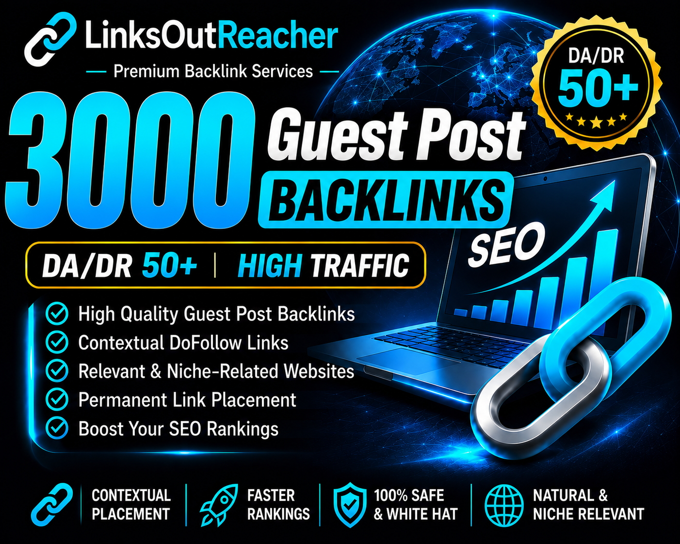 3000 Guest Post Backlinks DA/DR50+ and High Traffic
